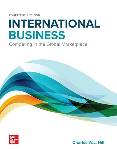 International Business Competing In The Global Marketplace