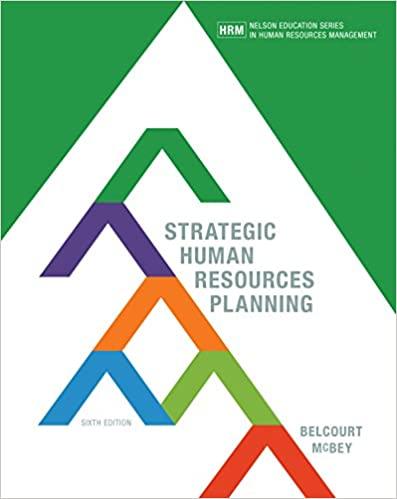 strategic human resources planning 6th edition monica belcourt, ken mcbey 0176570306, 978-0176570309