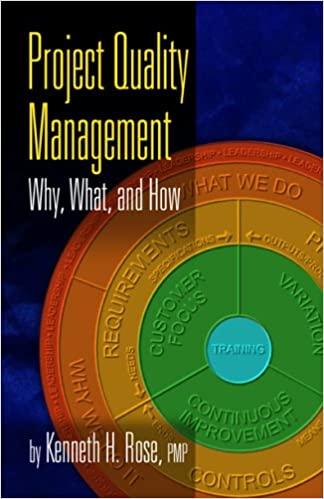 project quality management: why, what and how 1st edition kenneth h. rose 1932159487, 978-1932159486