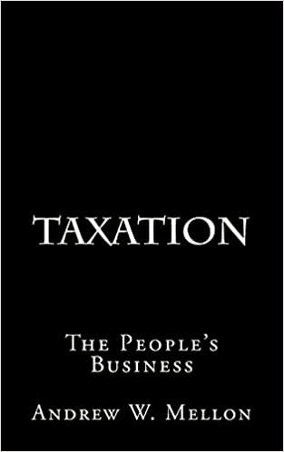 taxation the peoples business 1st edition andrew w. mellon 1483975894, 978-1483975894
