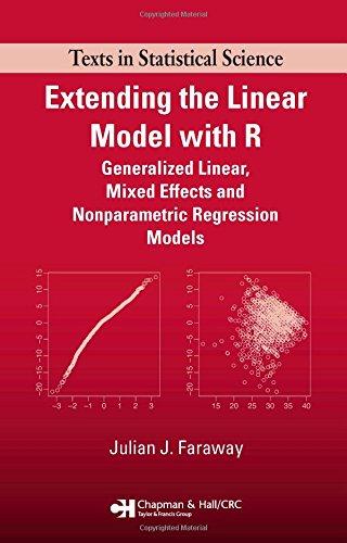 extending the linear model with r 1st edition julian j. faraway 158488424x, 9781584884248
