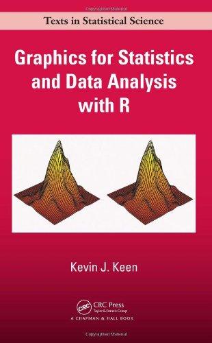 graphics for statistics and data analysis with r 1st edition kevin j. keen 1584880872, 978-1584880875