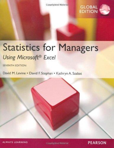 statistics for managers using ms excel 7th global edition david levine, david stephan, kathryn szabat