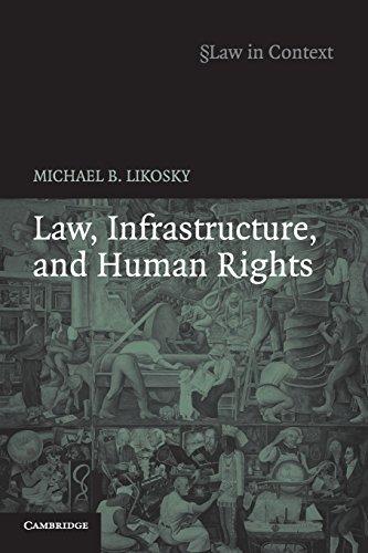 law infrastructure and human rights 1st edition michael b. likosky 0521676886, 978-0521676885