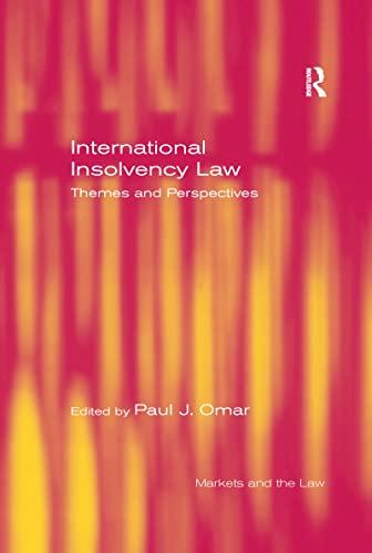 International Insolvency Law Themes And Perspectives