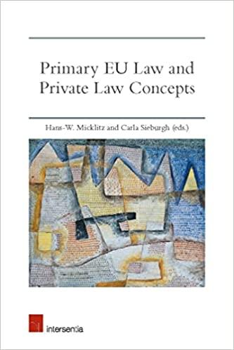 primary eu law and private law concepts 1st edition hans-wolfgang micklitz, carla sieburgh 1780684525,
