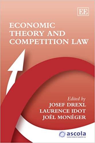 economic theory and competition law 1st edition josef drexl, laurence idot, joël monéger 184720631x,