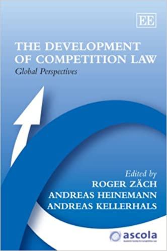 the development of competition law global perspectives 1st edition roger zäch, andreas heinemann, andreas