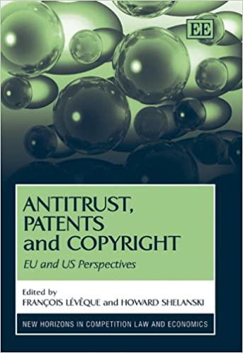 antitrust patents and copyright eu and us perspectives 1st edition françois lévêque, howard shelanski