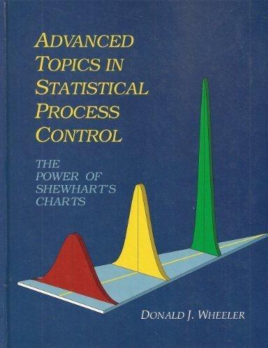advanced topics in statistical process control 1st edition donald j. wheeler 0945320450, 9780945320456