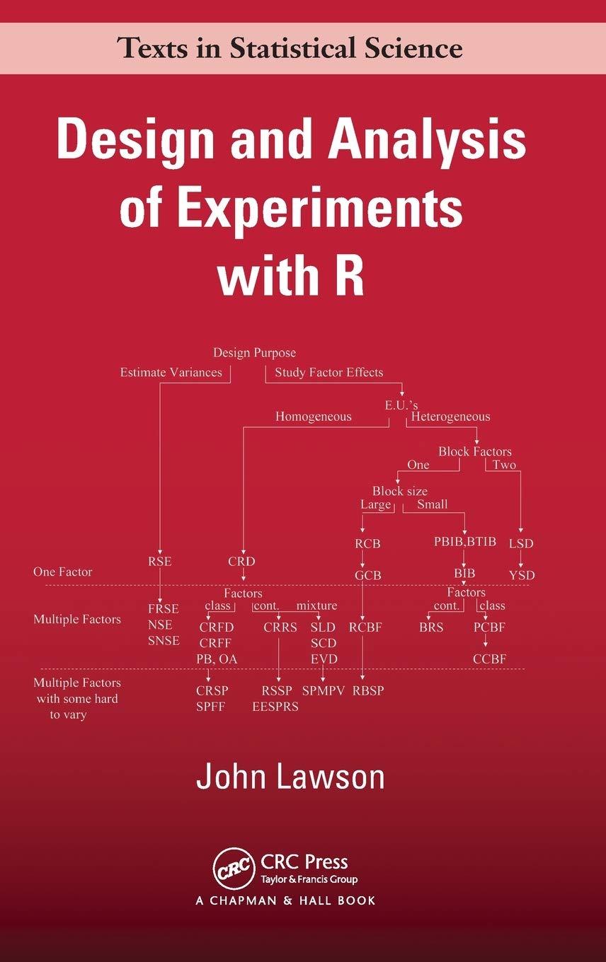 design and analysis of experiments with r 1st edition john lawson 1439868131, 9781439868133