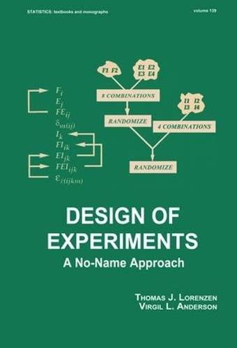 design of experiments a no name approach 1st edition thomas lorenzen, virgil anderson 0824790774,