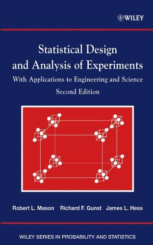 statistical design and analysis of experiments with applications to engineering and science 2nd edition