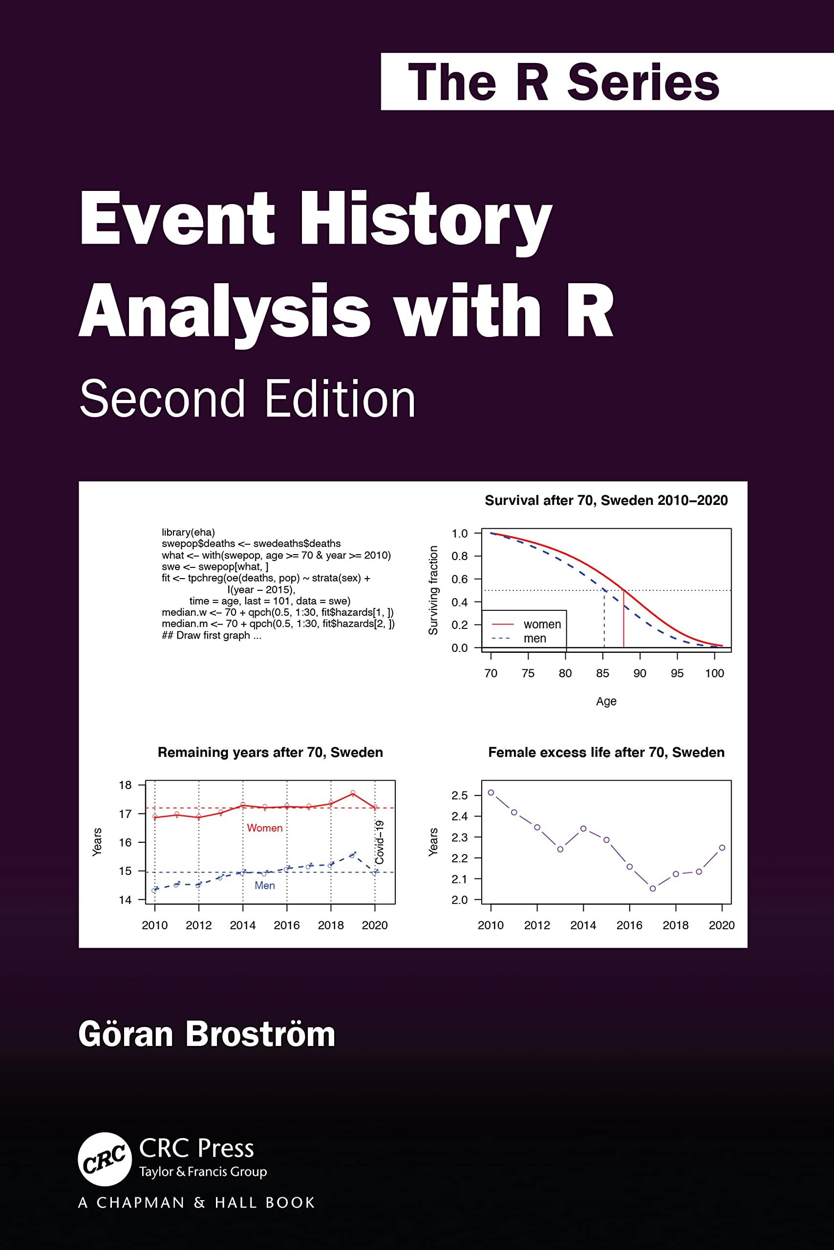 event history analysis with r 2nd edition göran broström 1138587710, 9781138587717