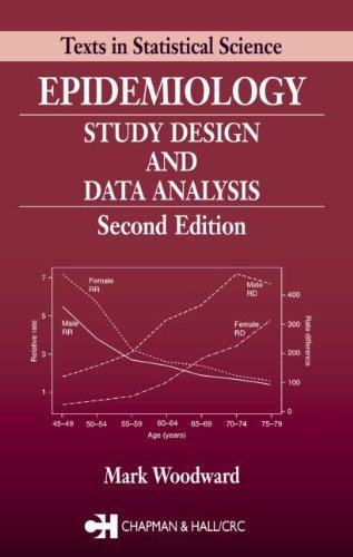 epidemiology study design and data analysis 2nd edition mark woodward 1584884150, 9781584884156