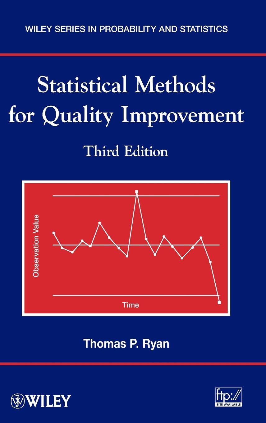 statistical methods for quality improvement 3rd edition thomas p. ryan 0470590742, 9780470590744