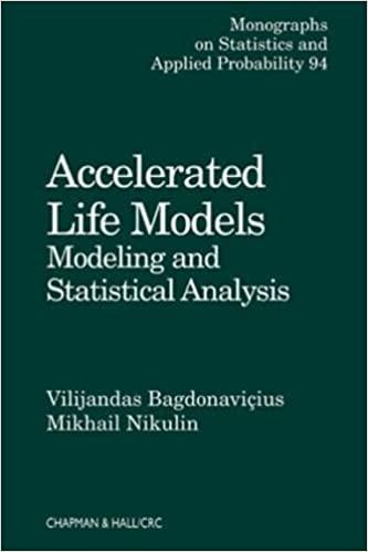 accelerated life models modeling and statistical analysis 1st edition vilijandas bagdonavicius, mikhail