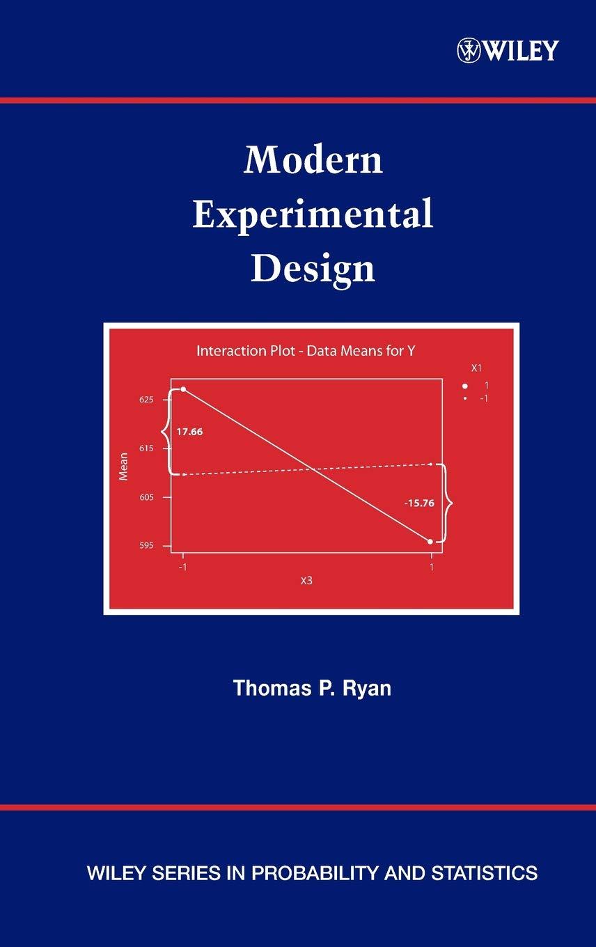 modern experimental design 1st edition thomas p. ryan 0471210773, 9780471210771