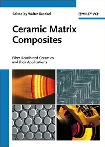 ceramic matrix composites fiber reinforced ceramics and their applications 1st edition walter krenkel
