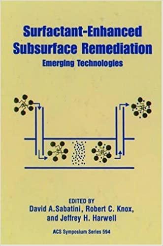 surfactant enhanced subsurface remediation emerging technologies 1st edition david a. sabatini, robert c.