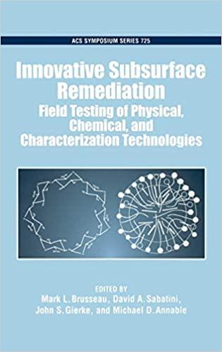 innovative subsurface remediation field testing of physical chemical and characterization technologies 1st