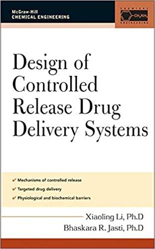 design of controlled release drug delivery systems 1st edition xiaoling li 0071417591, 978-0071417594
