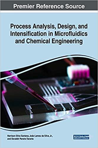 process analysis design and intensification in microfluidics and chemical engineering 1st edition harrson
