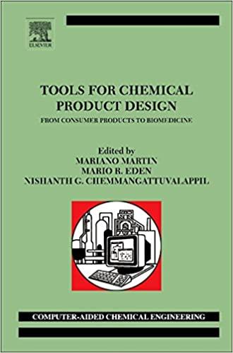 tools for chemical product design 1st edition mariano martín martín, mario r. eden, nishanth g.