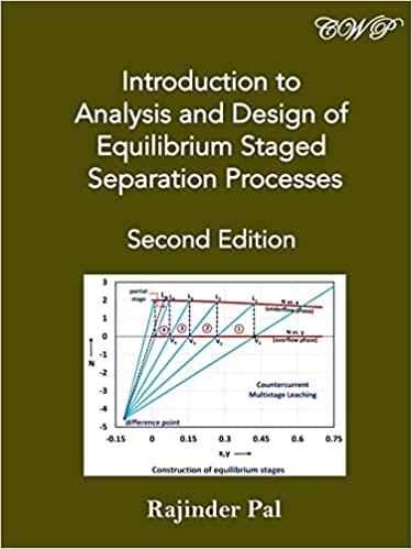introduction to analysis and design of equilibrium staged separation processes 2nd edition rajinder pal