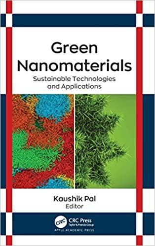 Green Nanomaterials Sustainable Technologies And Applications