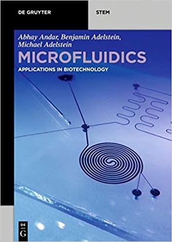 microfluidics applications in biotechnology 1st edition abhay andar, benjamin adelstein, michael adelstein