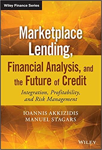 marketplace lending financial analysis and the future of credit integration profitability and risk management