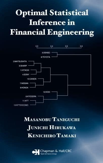 optimal statistical inference in financial engineering 1st edition masanobu taniguchi, junichi hirukawa,