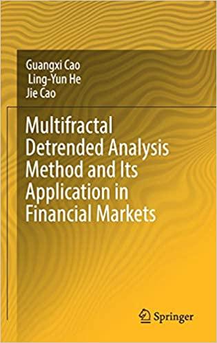 multifractal detrended analysis method and its application in financial markets 1st edition guangxi cao,