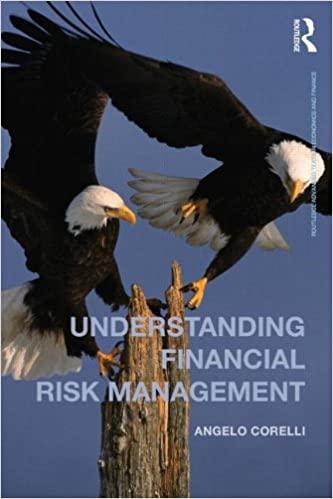 understanding financial risk management 1st edition angelo corelli 0415746183, 978-0415746182