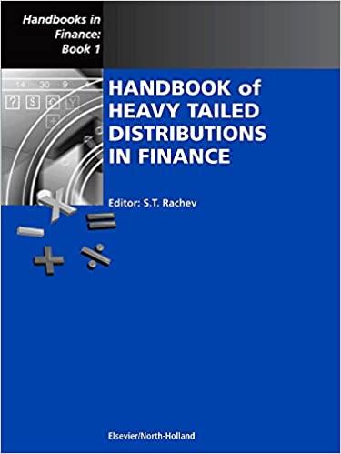 handbook of heavy tailed distributions in finance 1st edition s.t rachev 0444508961, 9780444508966