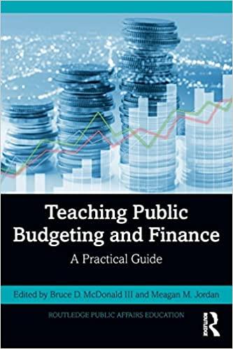 teaching public budgeting and finance 1st edition meagan m. jordan, bruce d. mcdonald iii 1032146680,