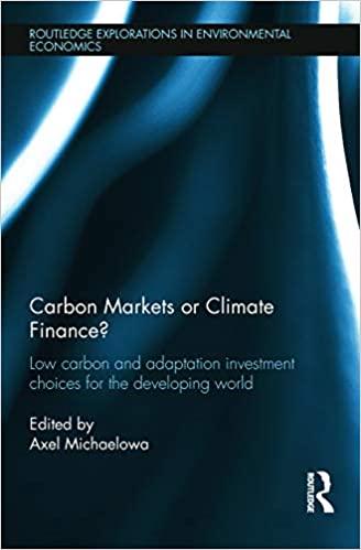 carbon markets or climate finance? 1st edition axel michaelowa 0415743435, 978-0415743433