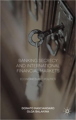 banking secrecy and global finance 1st edition donato masciandaro, olga balakina 1137400099, 978-1137400093