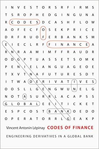 codes of finance 1st edition vincent antonin lépinay 0691151504, 978-0691151502