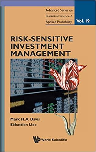 Risk Sensitive Investment Management