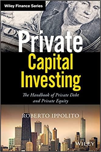 private capital investing the handbook of private debt and private equity 1st edition roberto ippolito