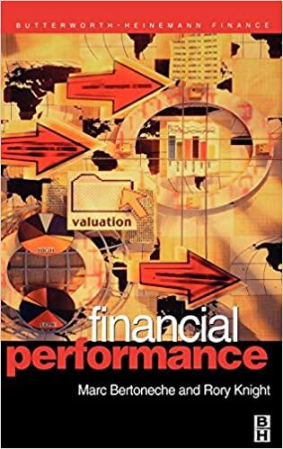 financial performance 1st edition marc bertoneche, rory knight 0750640111, 978-0750640114