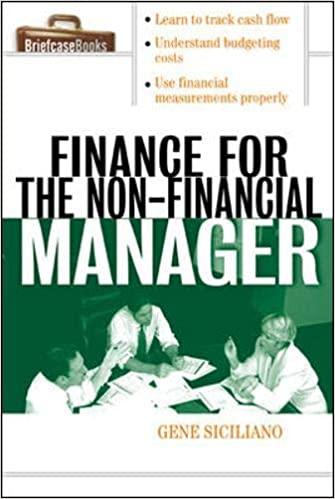 finance for non financial managers 1st edition gene siciliano 0071413774, 978-0071413770