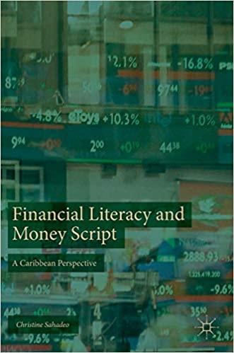 financial literacy and money script a caribbean perspective 1st edition christine sahadeo 3319770748,