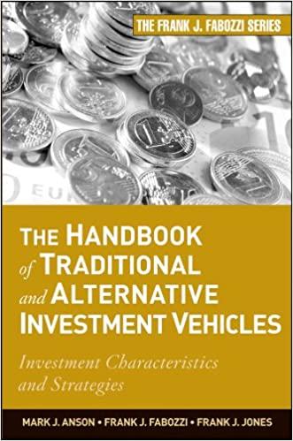 the handbook of traditional and alternative investment vehicles investment characteristics and strategies 1st