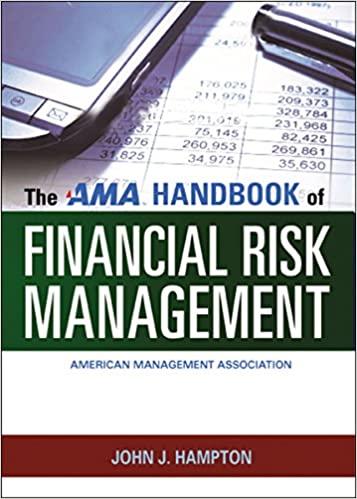 the ama handbook of financial risk management 1st edition john j. hampton 0814417442, 978-0814417447