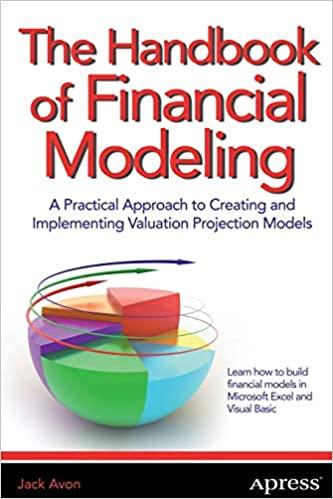 the handbook of financial modeling 1st edition jack avon 1430262052, 978-1430262053