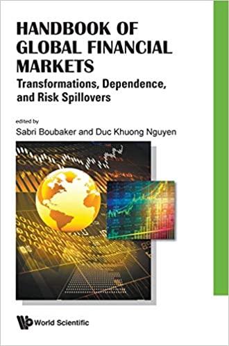 handbook of global financial markets 1st edition sabri boubaker, duc khuong nguyen 9813236647, 978-9813236646