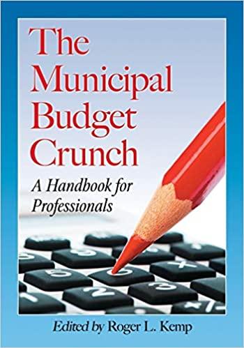 the municipal budget crunch a handbook for professionals 1st edition roger l. kemp 0786463740, 978-0786463749
